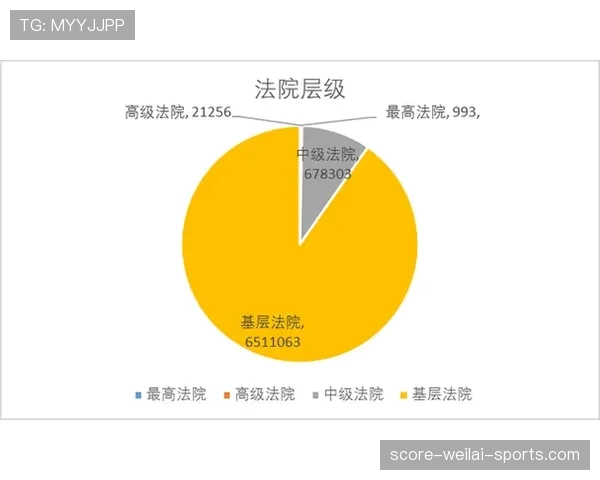 拖延时间规则解析及裁判判罚标准详解