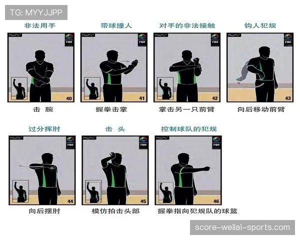 篮球规则详解：持球五秒违例的判定标准与常见场景