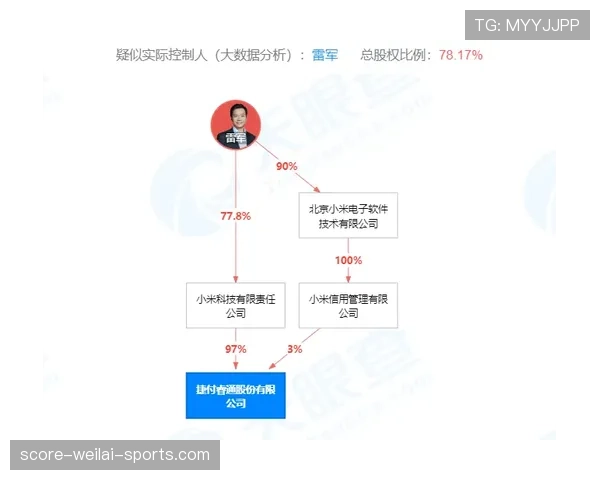 伊萨克森技术特点解析：门线反应迅捷，出击范围覆盖广