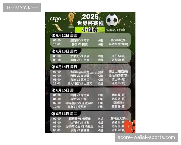 伊朗队2026世界杯小组赛赛程分析与出线形势预测 伊朗队2026世界杯小组赛赛程分析与出线形势预测